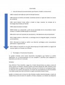 Caso Kodak. Línea de tiempo de acontecimientos que llevaron a Kodak a la bancarrota