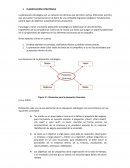 QUE ES LA PLANIFICACIÓN ESTRATÉGICA