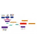 SOFTWARE - ¿Qué es el software y cuál es su función?