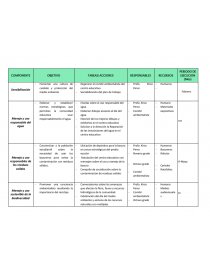 Plan ambiental TAREAS/ ACCIONES. Página 1