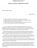 Historia politica Falsas soluciones a problemas mal planteados”.