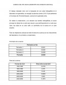 CUENCA DEL RIO SICHA (MUNICIPIO DE CHINAVITA BOYACA)