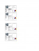 Obtención de 2-Nitrotiofeno