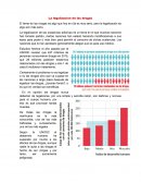 La legalizaciond elas drogas