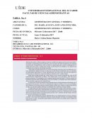 Administracion general y moderna. Tarea