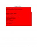 Gestion de personal Exotic Fruits