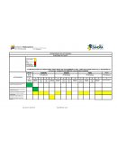 CRONOGRAMA DE ACTIVIDADES -DIAGRAMA DE GANTT