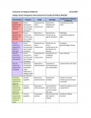 Evaluación y Selección de Impactos Ambientales