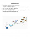 Sistema de distribución de agua.