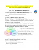 Examen UNIDAD I: Escenario socio-cultural