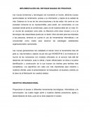 IMPLEMENTACIÓN DEL ENFOQUE BASADO EN PROCESOS