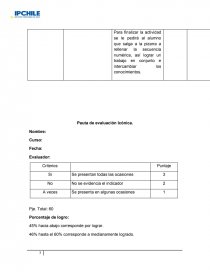 Asignatura: Estrategia de intervención en Matemática.. Página 7