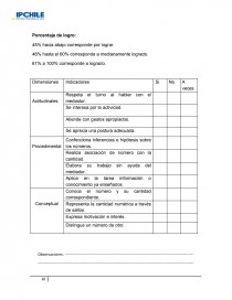 Asignatura: Estrategia de intervención en Matemática.. Página 10