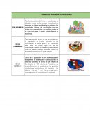 FORMAS DE ORGANIZAR LA PRODUCCION