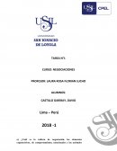 TAREA N°1 CURSO: NEGOCIACIONES