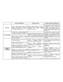 TIPOS DE ESTUDIOS CUALITATIVOS