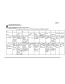 ANTECEDENTES HISTORICOS DE LA PRÁCTICA COMUNITARIA DE ENFERMERÍA EN MÉXICO