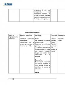 Asignatura: Estrategia de intervención en Matemática.. Página 6