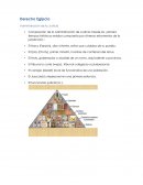 Derecho Egipcio Administración de la Justicia