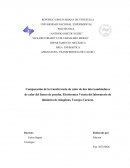 TRANSFERENCIA DE CALOR I