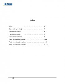 Asignatura: Estrategia de intervención en Matemática.. Página 2