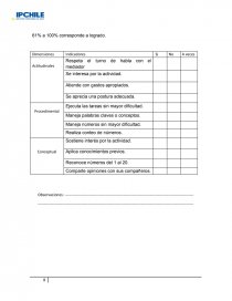 Asignatura: Estrategia de intervención en Matemática.. Página 8