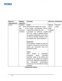 Asignatura: Estrategia de intervención en Matemática.. Página 4
