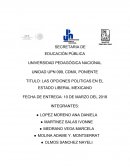 Mapa mental TITULO: LAS OPCIONES POLITICAS EN EL ESTADO LIBERAL MEXICANO