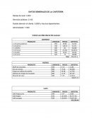 Jose VENTAS PRONOSTICADAS