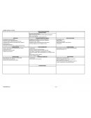 Platilla octogoo Economía mundial debilitada.