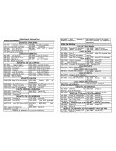 DINASTIAS (ESPAÑA, FRANCIA, INGLATERRA) PRINCIPALES DINASTÍAS