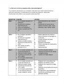 Espirometria RECEPTOR FUNCIÓN
