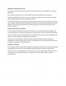 Indicador de rotación de mercancía