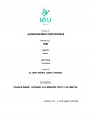 ACTIVIDAD 2 Elaboración de ejercicios de valuación teórica de futuros