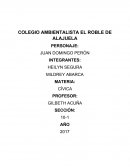 Estudios sociales. JUAN DOMINGO PERÓN