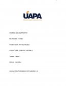 TAREA 2 DERECHO LABORAL 2