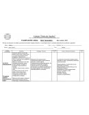 Proyecto anual plastica 1er año