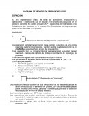 ESTUDIO DE TIEMPOS EN UNA CARPINTERIA