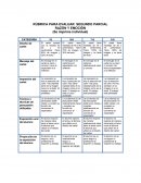 RÚBRICA PARA EVALUAR SEGUNDO PARCIAL RAZÓN Y EMOCIÓN
