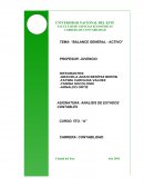 BALACES GENERAL. ACTIVO INDICE