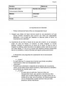 Ejemplo de La importancia de la felicidad