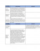 PESTLE empresa BIMBO