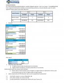 Calculo del PIB nominal, real y deflactor del pib