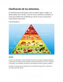 COMO SE DA LA Clasificación de los alimentos.