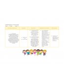 Cuadro de Intervenciòn