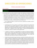 Práctico - Direccción de Operaciones MBA-UTN-Mendoza