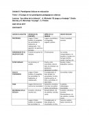 El juego en los paradigmas pedagógicos clásicos