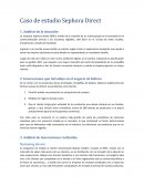 Sephora dirct Análisis de la situación