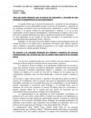 Ensayo de ¿Por qué puede afirmarse que el proceso de generación y ejecución de una estrategia es completamente un acto emprendedor?