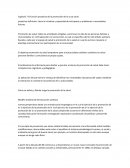 Ejemplo de La sonata del ano de tu abuela